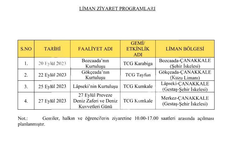 Halkın Ziyaretine Açılacak