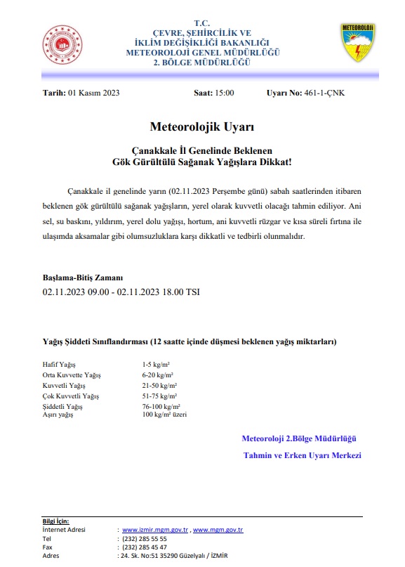 Meteorolojik Uyarı ” Gök Gürültülü Sağanak Yağışlara Dikkat!”