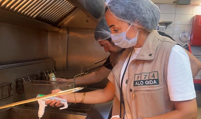 AVM’lerde gıda denetimi